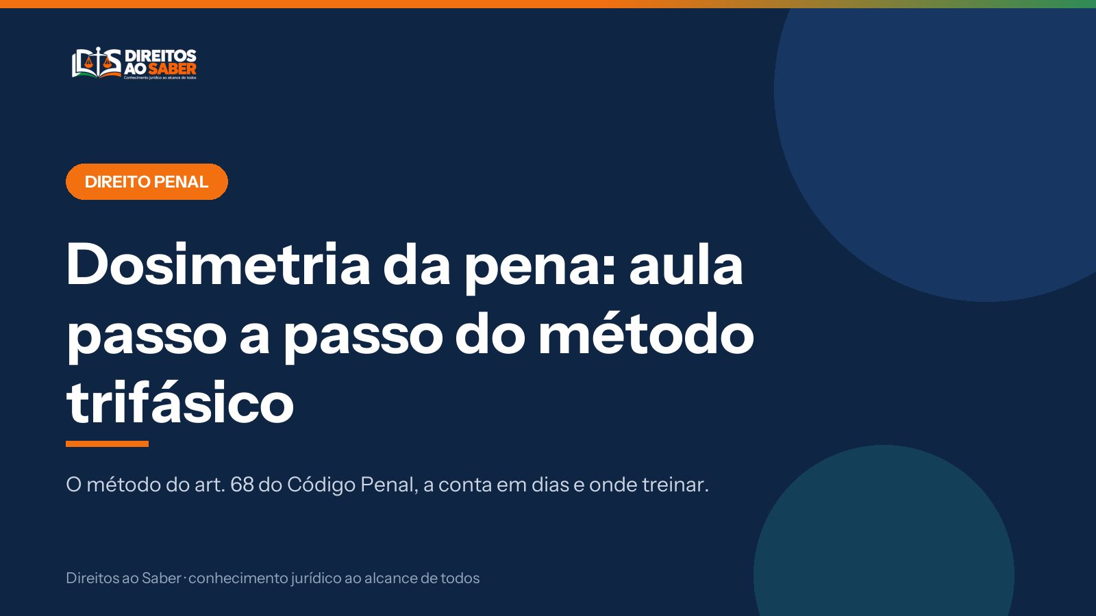 Capa do artigo Dosimetria da pena: aula passo a passo do método trifásico